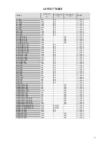 Preview for 54 page of BARGAM AET 1100 Maintenance & Operation Manual