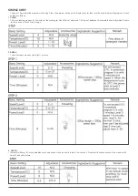 Preview for 11 page of baridi DH163 Manual