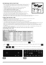 Preview for 5 page of baridi DH172 Manual