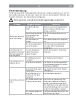 Предварительный просмотр 13 страницы Barista 03383 Operating Instructions Manual