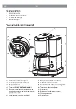 Предварительный просмотр 32 страницы Barista 03383 Operating Instructions Manual