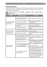 Preview for 15 page of Barista CM1025AE-GS Instruction Manual