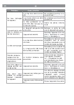 Предварительный просмотр 46 страницы Barista CM1025AE-GS Instruction Manual