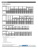 Preview for 6 page of Barker PTD-RGC Installation & Operation Manual