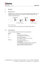 Preview for 12 page of Barkey warming center III DTM Service Manual