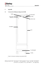 Preview for 46 page of Barkey warming center III DTM Service Manual