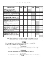 Preview for 20 page of BARKO LOADERS 295 Service Manual