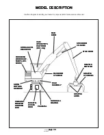 Preview for 13 page of Barko 350 SE Service Manual