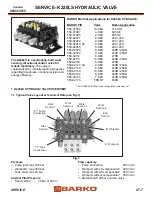 Preview for 125 page of Barko 830B Service Manual