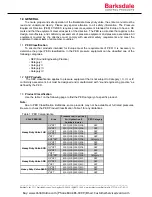 Предварительный просмотр 2 страницы Barksdale 140 Series Installation Instructions Manual