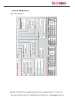 Предварительный просмотр 7 страницы Barksdale 140 Series Installation Instructions Manual