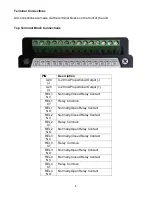 Предварительный просмотр 7 страницы Barksdale Dynalco SST7200 Installation And Operation Manual