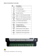 Предварительный просмотр 8 страницы Barksdale Dynalco SST7200 Installation And Operation Manual