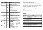 Предварительный просмотр 2 страницы Barksdale UAD 3-V3 Operating Instructions