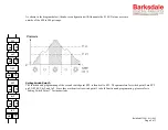 Preview for 6 page of Barksdale UDS7-BX Supplemental Programming Instructions