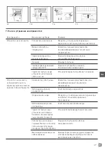 Preview for 49 page of BARMATIC 270332 User Manual