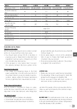 Preview for 9 page of BARMATIC COOLICE ICE250 User Manual