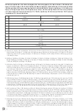 Preview for 4 page of BARMATIC ICE400 User Manual