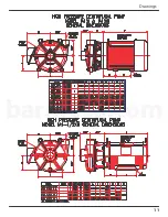 Предварительный просмотр 12 страницы Barmesa Pumps 2-125 HP @ 1750 y 3500 RPM Installation, Operation & Maintenance Manual