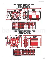 Предварительный просмотр 13 страницы Barmesa Pumps 2-125 HP @ 1750 y 3500 RPM Installation, Operation & Maintenance Manual