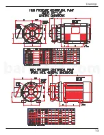 Предварительный просмотр 14 страницы Barmesa Pumps 2-125 HP @ 1750 y 3500 RPM Installation, Operation & Maintenance Manual