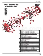 Предварительный просмотр 19 страницы Barmesa Pumps 2-125 HP @ 1750 y 3500 RPM Installation, Operation & Maintenance Manual