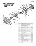 Предварительный просмотр 21 страницы Barmesa Pumps 2-125 HP @ 1750 y 3500 RPM Installation, Operation & Maintenance Manual