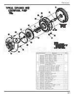 Предварительный просмотр 22 страницы Barmesa Pumps 2-125 HP @ 1750 y 3500 RPM Installation, Operation & Maintenance Manual