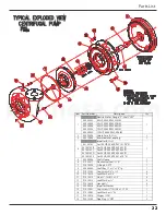 Предварительный просмотр 23 страницы Barmesa Pumps 2-125 HP @ 1750 y 3500 RPM Installation, Operation & Maintenance Manual