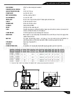 Preview for 3 page of Barmesa Pumps 2AHS051 Installation, Operation & Maintenance Manual