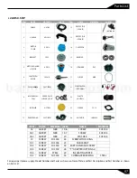 Preview for 8 page of Barmesa Pumps 2AHS051 Installation, Operation & Maintenance Manual