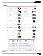 Preview for 10 page of Barmesa Pumps 2AHS051 Installation, Operation & Maintenance Manual