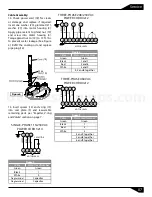 Preview for 8 page of Barmesa Pumps 2BEH-SS Series Installation, Operation & Maintenance Manual