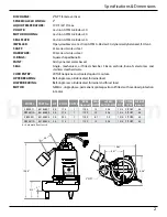 Предварительный просмотр 3 страницы Barmesa Pumps 2BSE411 Series Installation, Operation & Maintenance Manual