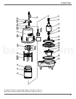 Предварительный просмотр 8 страницы Barmesa Pumps 2BSE411 Series Installation, Operation & Maintenance Manual