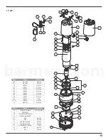 Предварительный просмотр 16 страницы Barmesa Pumps 2KLEIN-051 Installation, Operation & Maintenance Manual