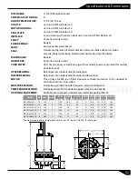 Предварительный просмотр 3 страницы Barmesa Pumps 4BSE-HLDS Series Installation, Operation & Maintenance Manual