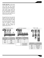 Предварительный просмотр 9 страницы Barmesa Pumps 4BSE-HLDS Series Installation, Operation & Maintenance Manual