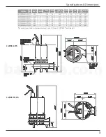 Предварительный просмотр 4 страницы Barmesa Pumps 6BSE-LDS Series Installation, Operation & Maintenance Manual