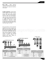 Preview for 10 page of Barmesa Pumps 6BSE12036LDS Installation, Operation & Maintenance Manual