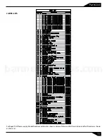 Preview for 12 page of Barmesa Pumps 6BSE12036LDS Installation, Operation & Maintenance Manual