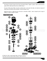 Предварительный просмотр 5 страницы Barmesa Pumps 70120001 Installation, Operation & Maintenance Manual