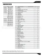 Предварительный просмотр 8 страницы Barmesa Pumps 70120001 Installation, Operation & Maintenance Manual