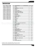 Предварительный просмотр 10 страницы Barmesa Pumps 70120001 Installation, Operation & Maintenance Manual