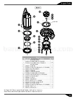 Предварительный просмотр 7 страницы Barmesa Pumps 8BSE-HADS Installation, Operation & Maintenance Manual