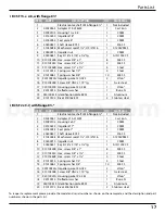 Предварительный просмотр 18 страницы Barmesa Pumps BCS 1 1/4x1 1/2-5 Installation, Operation & Maintenance Manual