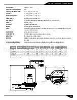 Предварительный просмотр 3 страницы Barmesa Pumps BPSTEP1022 Installation, Operation & Maintenance Manual