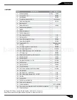 Предварительный просмотр 9 страницы Barmesa Pumps BPSTEP1022 Installation, Operation & Maintenance Manual