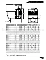 Предварительный просмотр 4 страницы Barmesa Pumps BSP-CCE Series Installation, Operation & Maintenance Manual