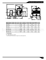 Предварительный просмотр 5 страницы Barmesa Pumps BSP-CCE Series Installation, Operation & Maintenance Manual